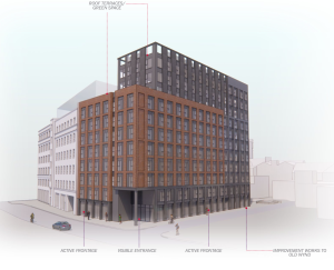 Artist's impression of the proposed student accommodation to be built on Osborne St at Old Wynd, Glasgow